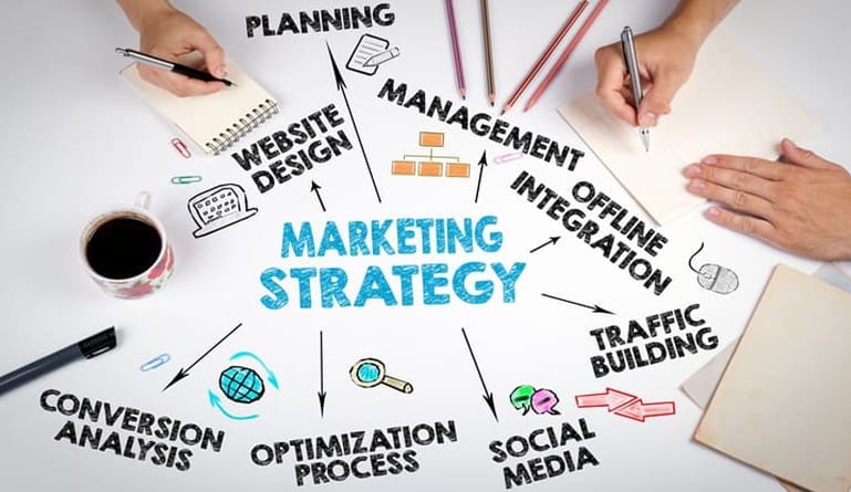 Tips To Get The Best Business Marketing Strategy