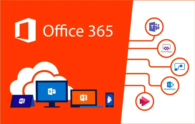 Top Reasons to choose Office 365 Migration service