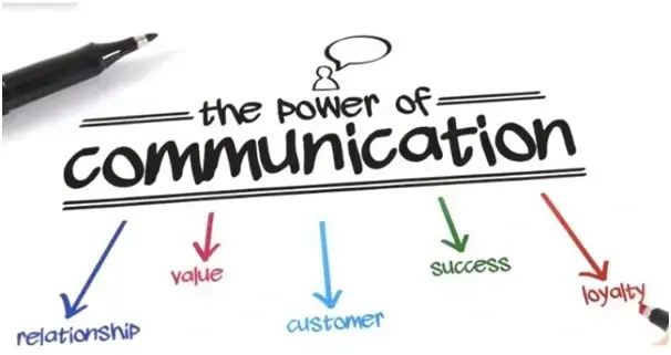 Communication